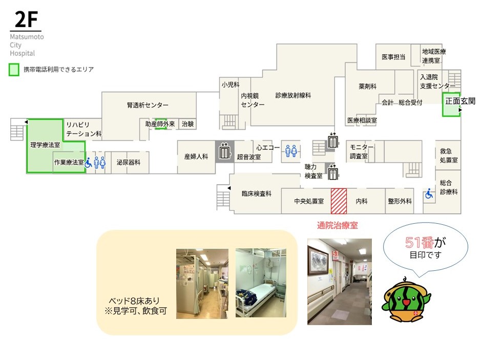 通院治療室の場所