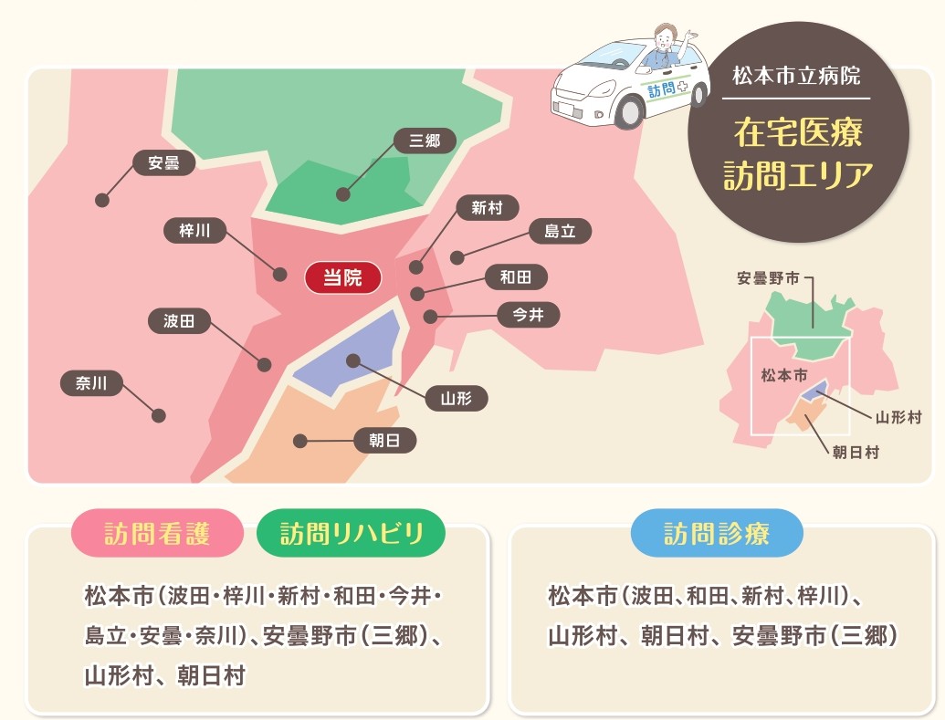 訪問エリアマップ