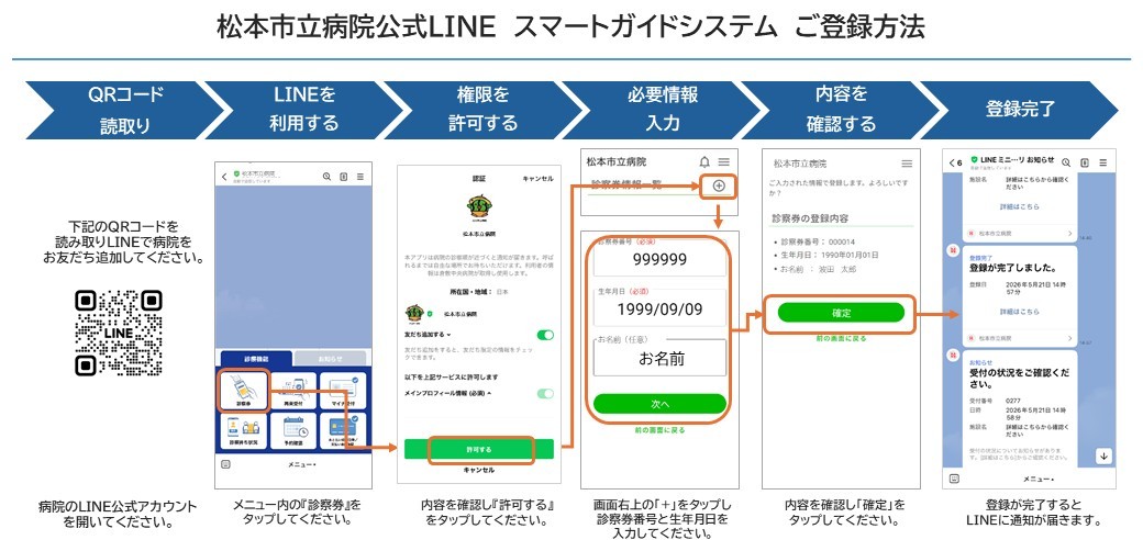 松本市立病院 外来支援アプリ スマートガイド