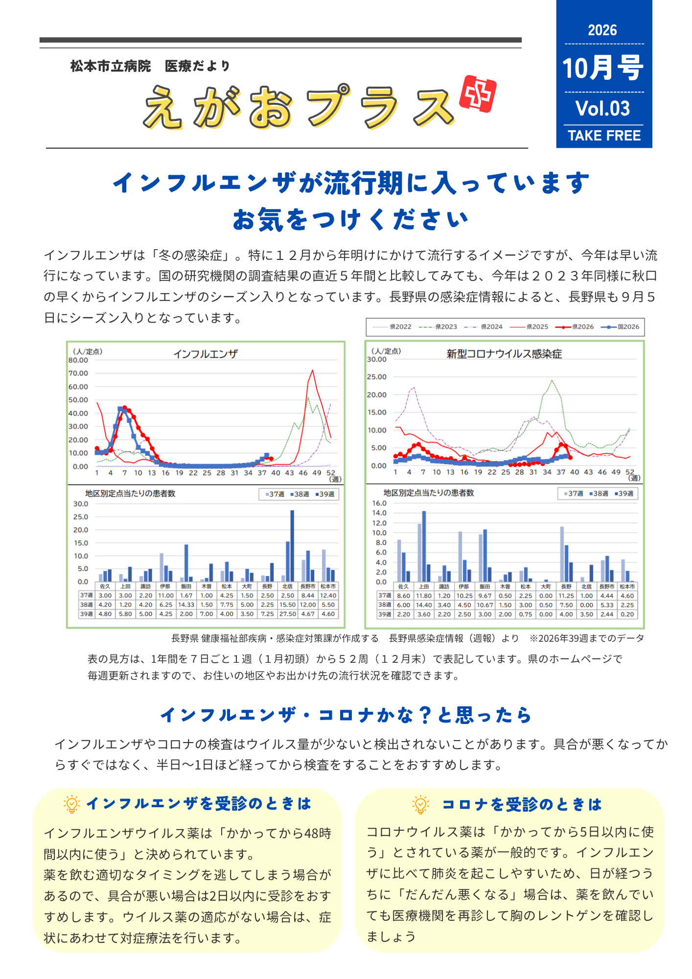 えがおプラス